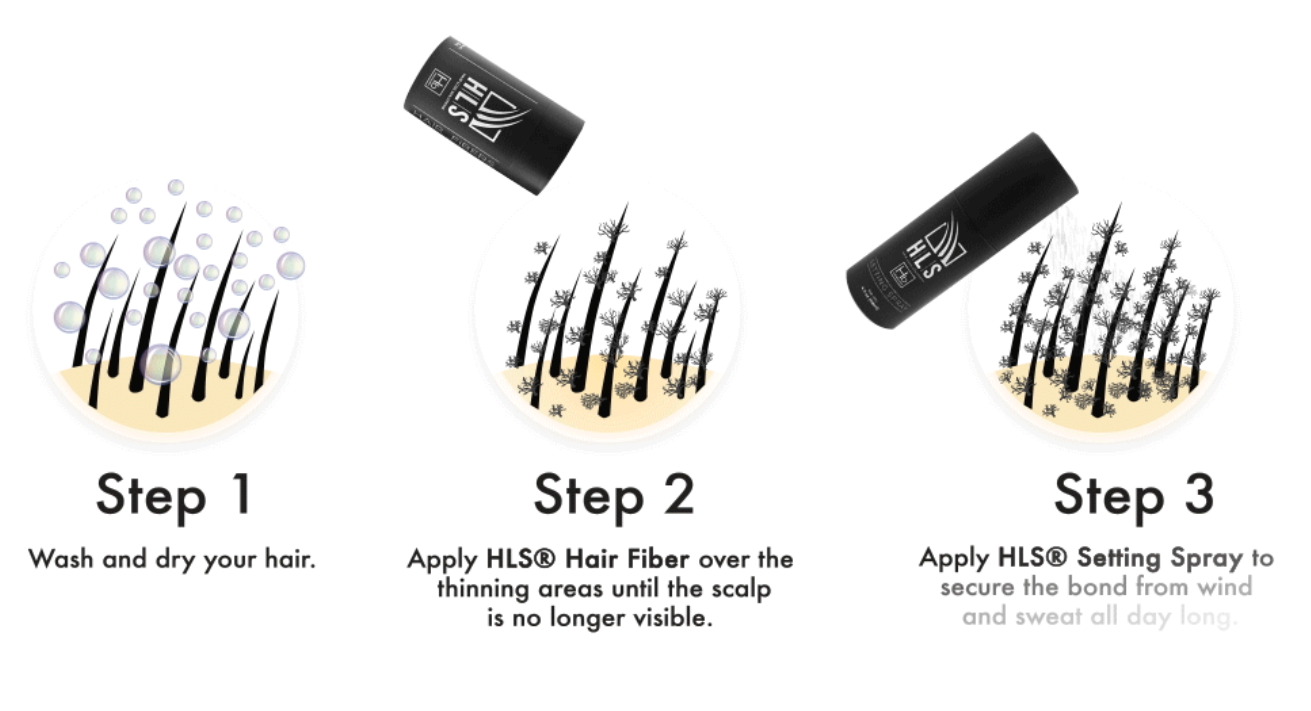 The Ultimate Guide to Choosing and Applying HLS® Hair Fibres for a Natural Look