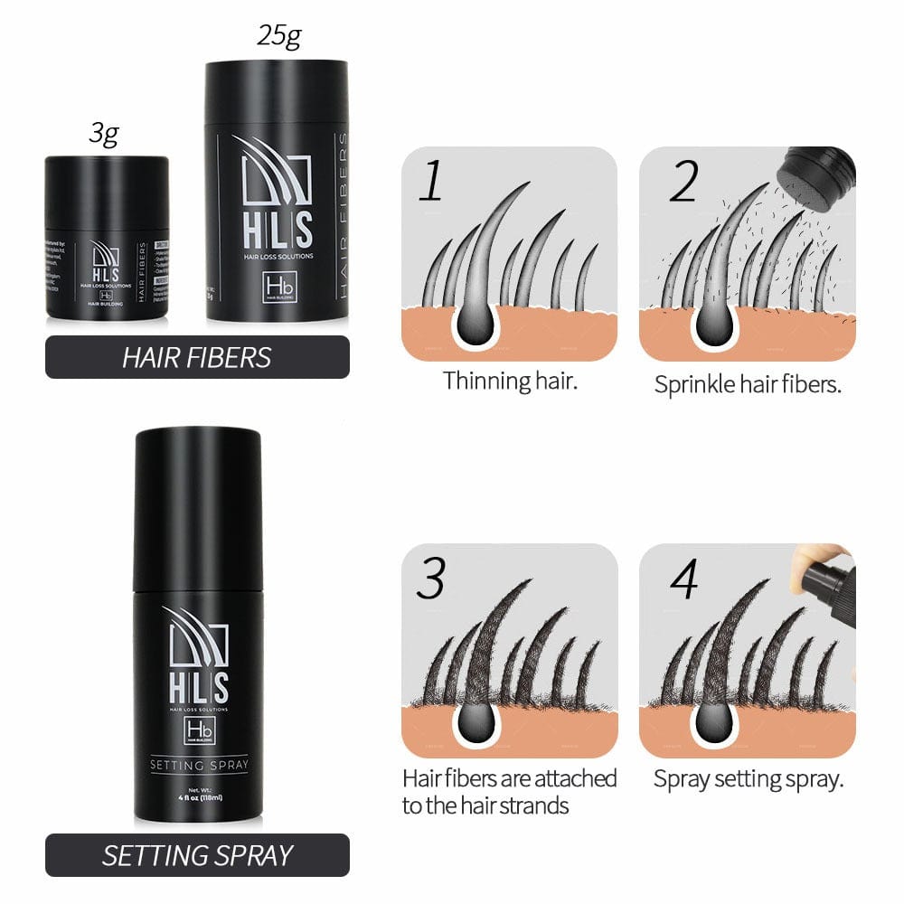 HAIR FIBER - TESTER